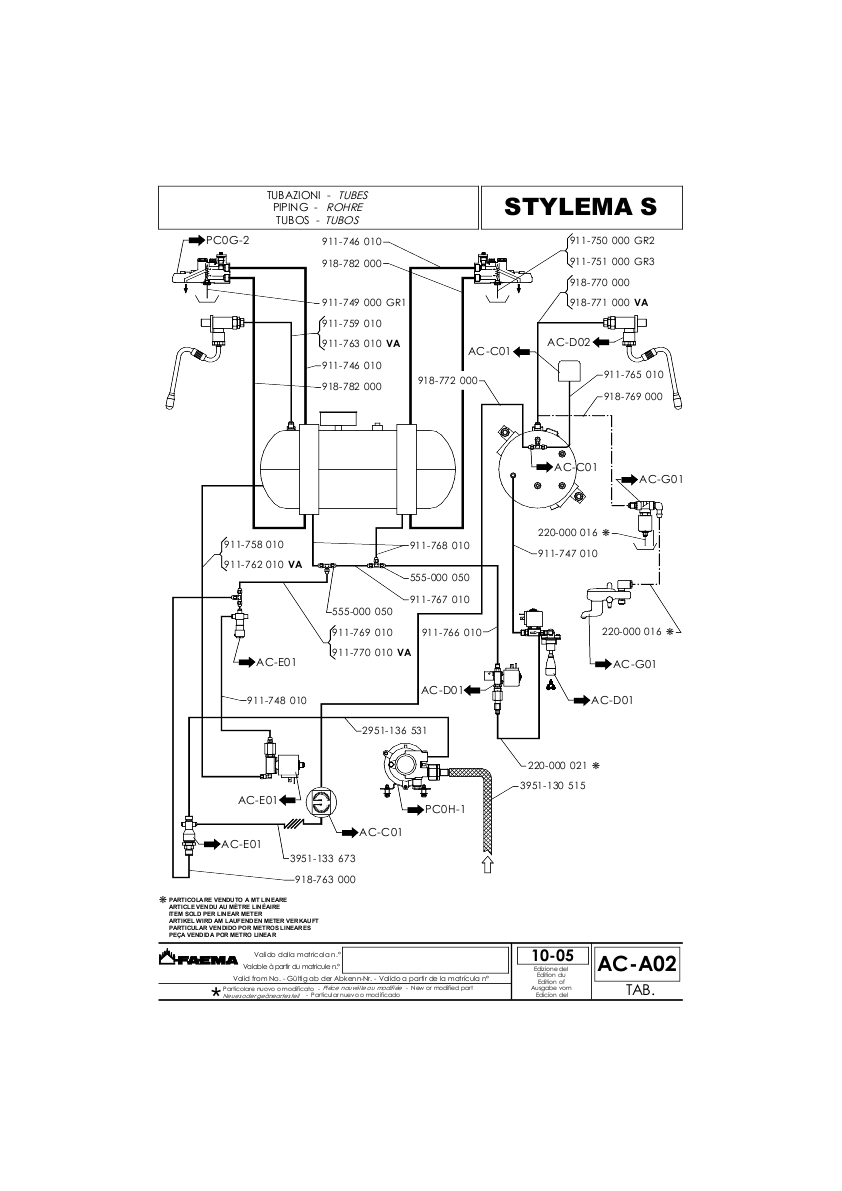 Stylema 系列分解图
